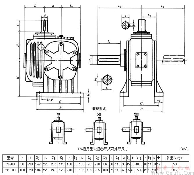 TPG80、TPG100、通用型减速机形式及外形尺寸（Ⅺ&mdash;XIII）